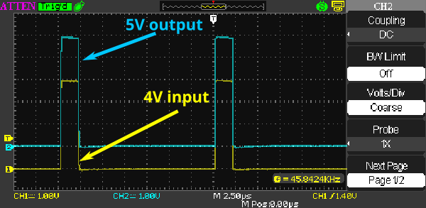 Blog Dec2019 006 Converter Graph