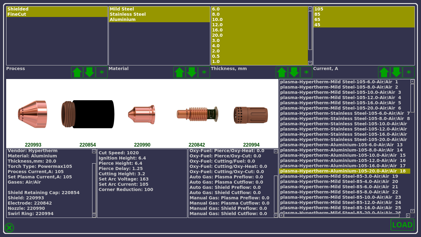 https://www.pv-automation.com/images/cutcharts-powermax105.png