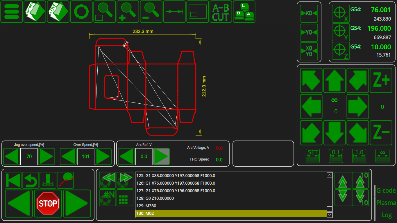 Mycnc Profiles
